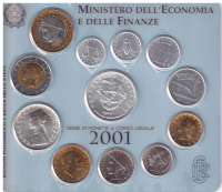 KMS 2001 Italien Serie Completa Roma KMS 2001 Italien Serie Completa Roma